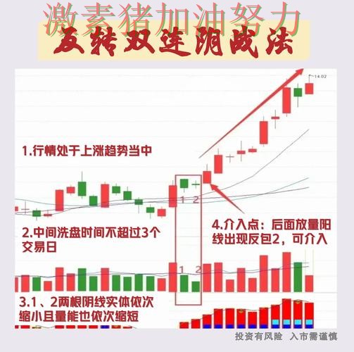 西甲格局变化走势反转
