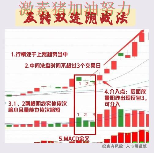 西甲格局变化走势反转