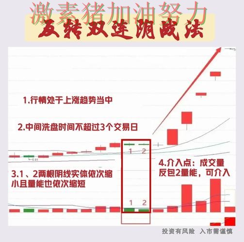 西甲格局变化走势反转