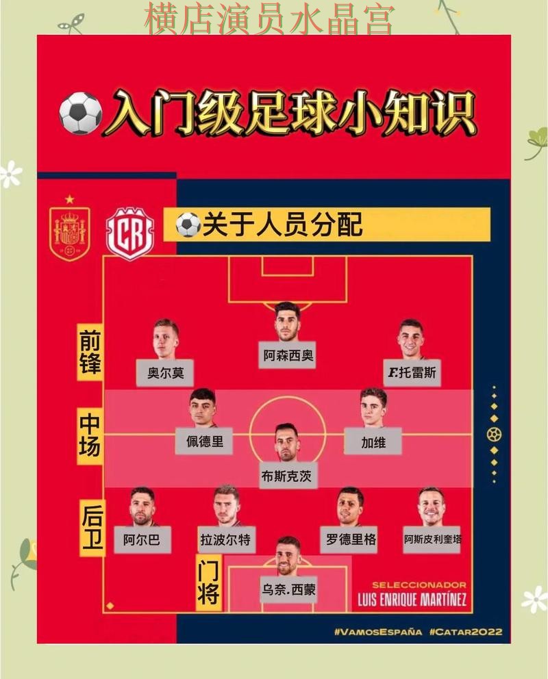 世界杯买球热门玩法适合哪些人一文看懂 世界杯买球热门玩法适合哪些人一文看懂