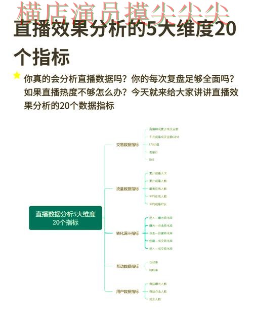 精选世界杯竞猜平台:从数据分析到直播观看全流程解析 - 世界杯直播 精选世界杯竞猜平台:从数据分析到直播观看全流程解析 - 世界杯直播
